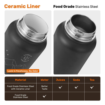 Insulated Water Bottle 32oz