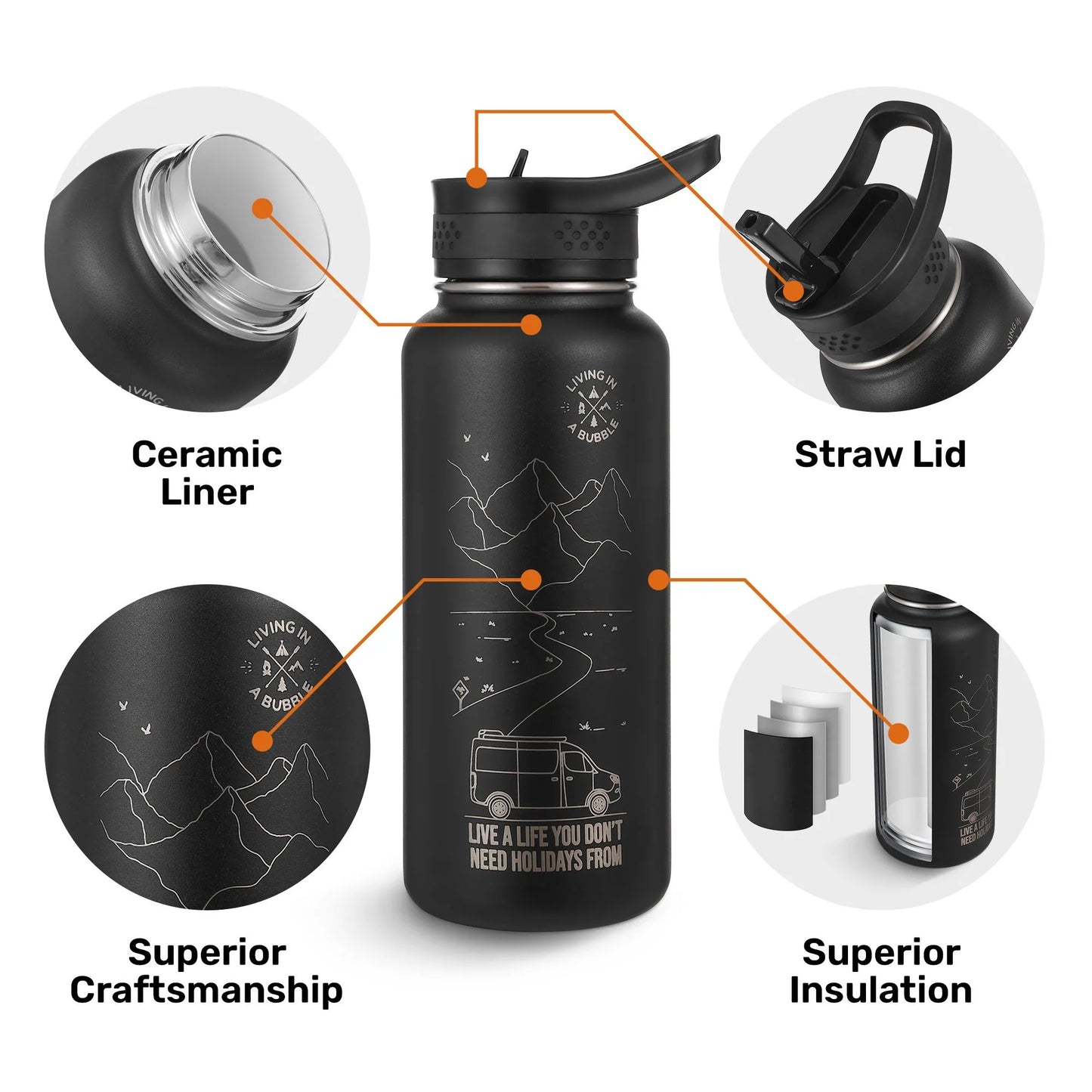 Insulated Water Bottle 32oz