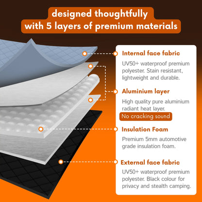 Insulated Window Covers for Ford Transit