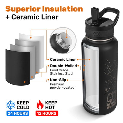 Insulated Water Bottle 32oz